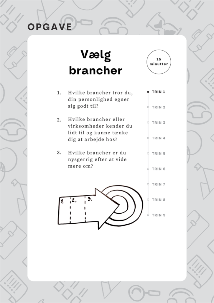 Opgave fra bogen Opsøgende jobsøgning